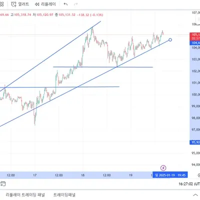 [30일 챌린지 11기 1주차]