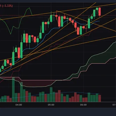 우등생방 매매일지