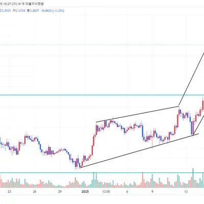 [30일 챌린지 11기 1주차]