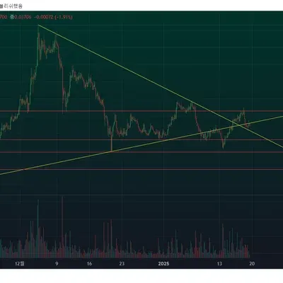 30일 챌린지 11기 1주차