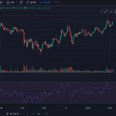 30일 챌린지 10기 2주차