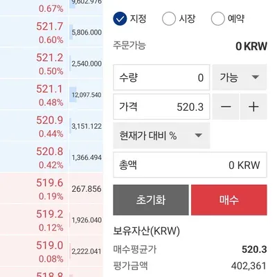 [30일 챌린지 8기 4주차]