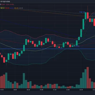 [30일 챌린지 9기 3주차]