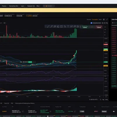 [30일 챌린지 9기 3주차] 수익실현