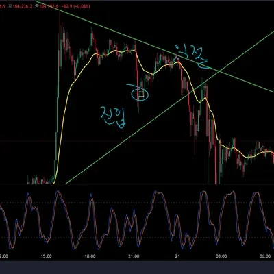 30일 챌린지 9기 3주차