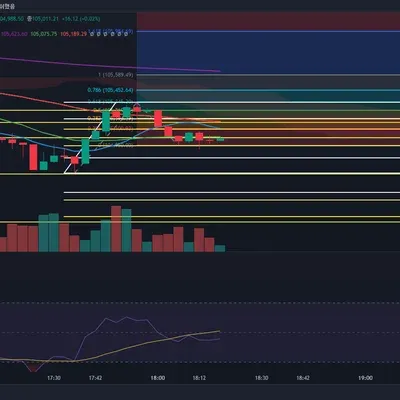  [30일 챌린지 9기 4주차]