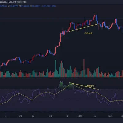 30일 챌린지 11기 2주차