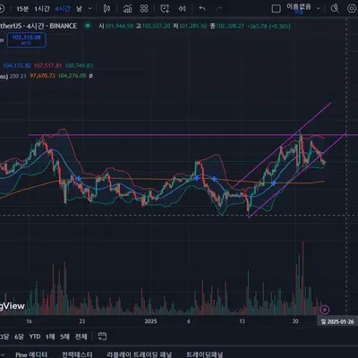 30일 챌린지 12기 1주차