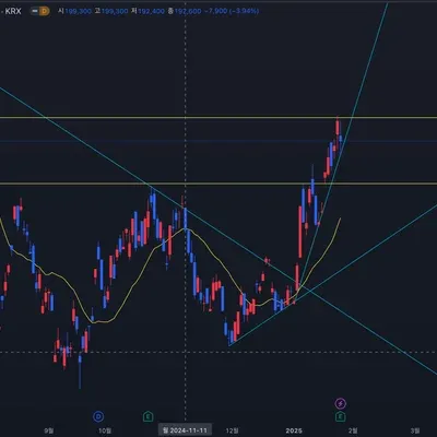 30일 챌린지 12기 1주차