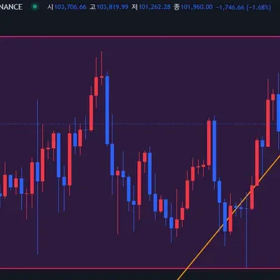  [30일 챌린지 12기 1주차]