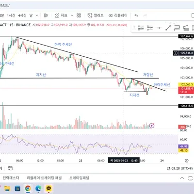 [30일 챌린지 12기 1주차]