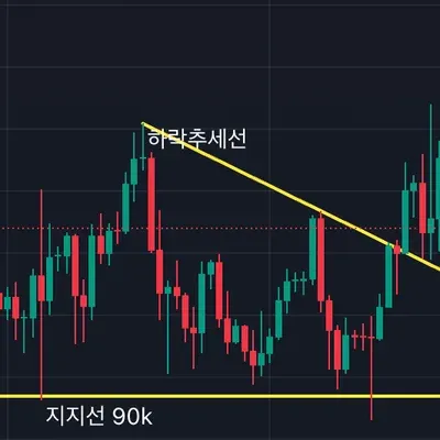[30일 챌린지 12기 1주차]
