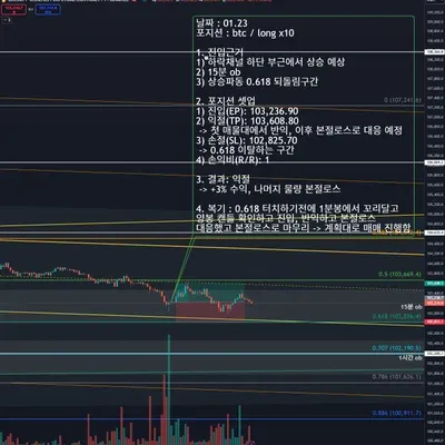우등생방 수익인증
