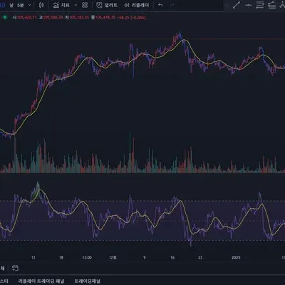 [30일 챌린지 11기 2주차]