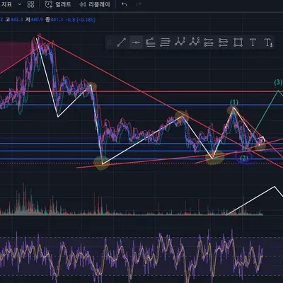  [30일 챌린지 10기 3주차]