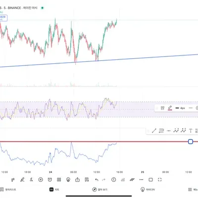 30일 챌린지 11기 2주차 미션 인증입니다