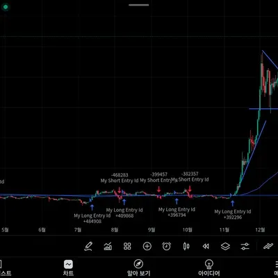 30일 챌린지 12기 1주차