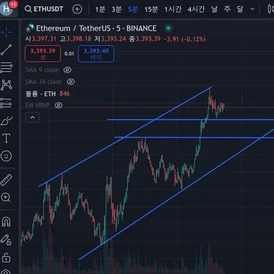 30일 챌린지 12기 1주차