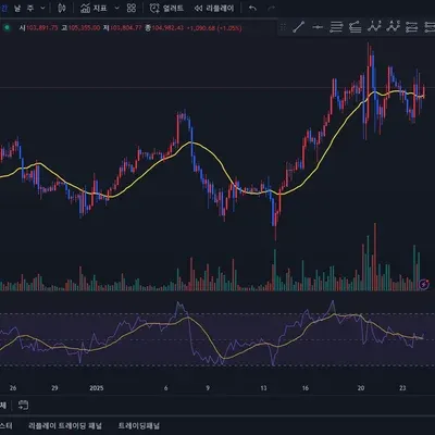 [30일 챌린지 11기 2주차]
