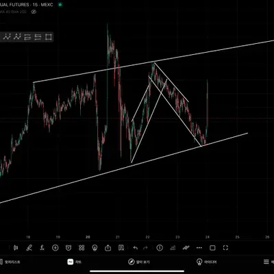 [30일 챌린지 12기 1주차] 추세선 그리기