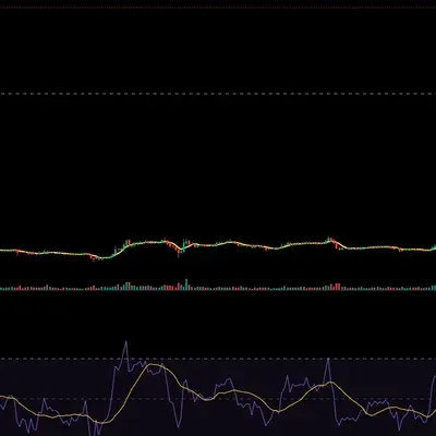 [30일 챌린지 11기 2주차] RSI