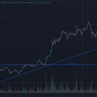 [30일 챌린지 12기 1주차]