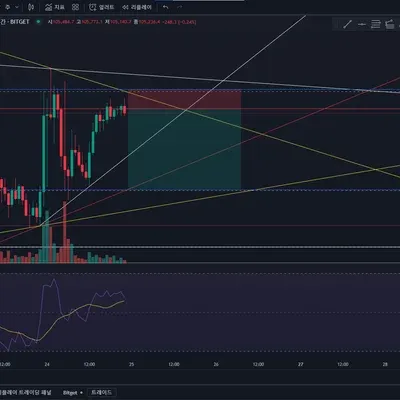 [30일 챌린지 10기 3주차]