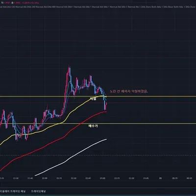 [30일 챌린지 9기 4주차]