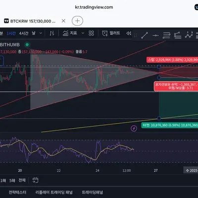[30일 챌린지 10기 3주차]