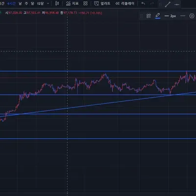 [30일 챌린지 12기 1주차]