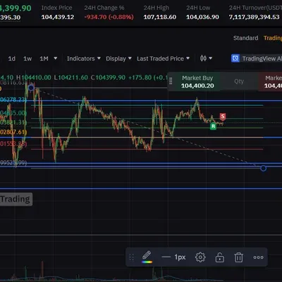 [30일 챌린지 9기 4주차] 매매일지