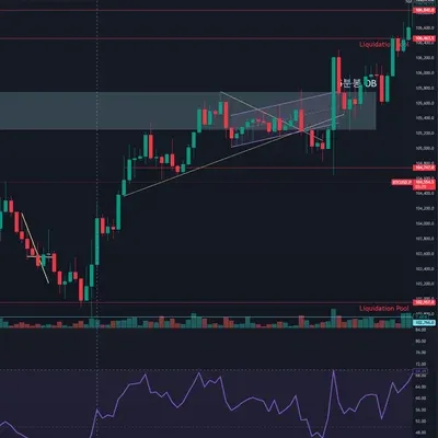 우등생방 7기 수익인증(우등생방 급박했던 새벽현장..!)