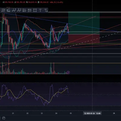 [30일 챌린지 10기 3주차] 