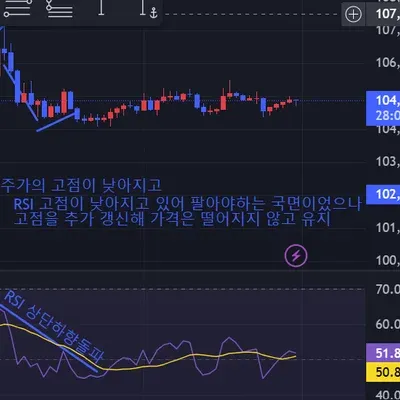 [30일 챌린지 11기 2주차]