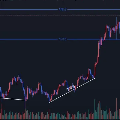 [30일 챌린지 12기 1주차] 2번 미션