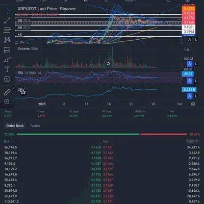 [30일 챌린지 10기 3주차]