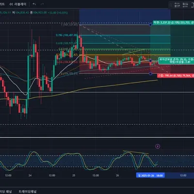 [30일 챌린지 10기 3주차]