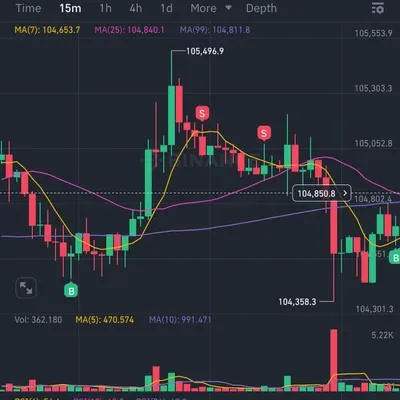 [30일 챌린지 9기 4주차]