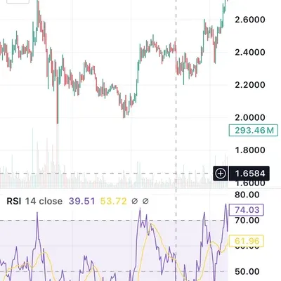 [30일 챌린지 11기 2주차]
