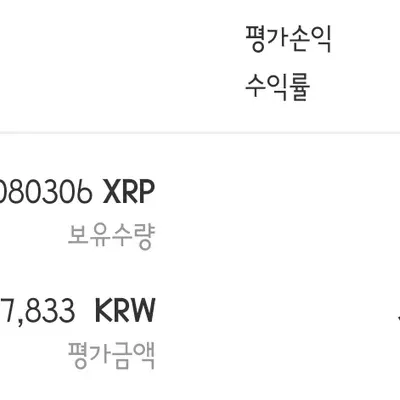 [30일 챌린지 9기 4주차] 수익인증