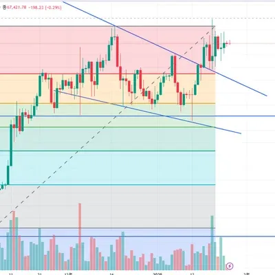 [30일 챌린지 10기 3주차]