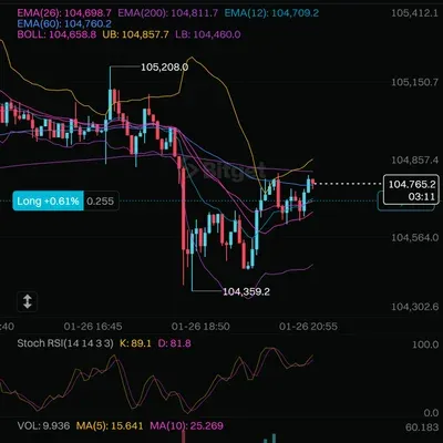[30일 챌린지 9기 4주차]