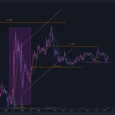 [30일 챌린지 12기 1주차] 