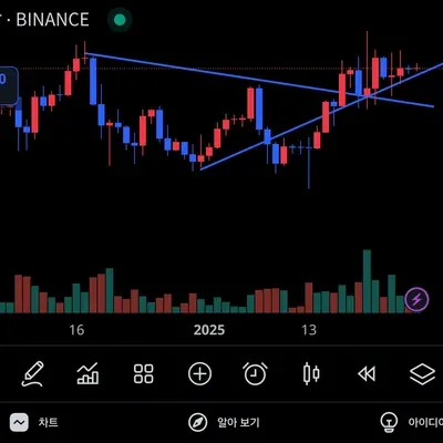 [30일 챌린지 12기 1주차]