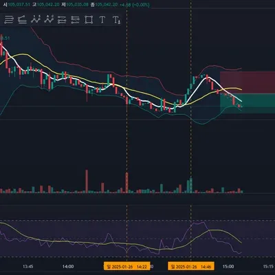 [30일챌린지 9기 4주차] 매매일지