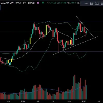 [30일 챌린지 12기 1주차] 4일차 미션 2