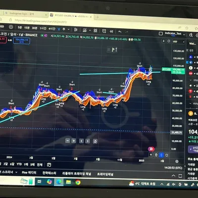 [30일 챌린지 12기 1주차] 4일 2번째 미션