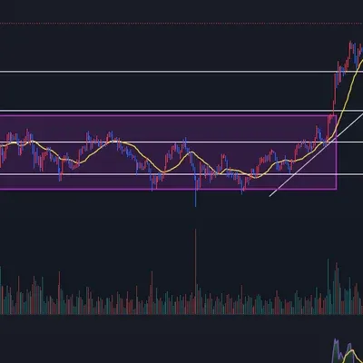 30일 챌린지 12기 1주차