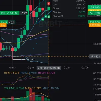 [30일 챌린지 10기 3주차] 수익인증