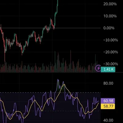 30일 챌린지 11기 2주차